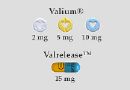 drug testing for valium